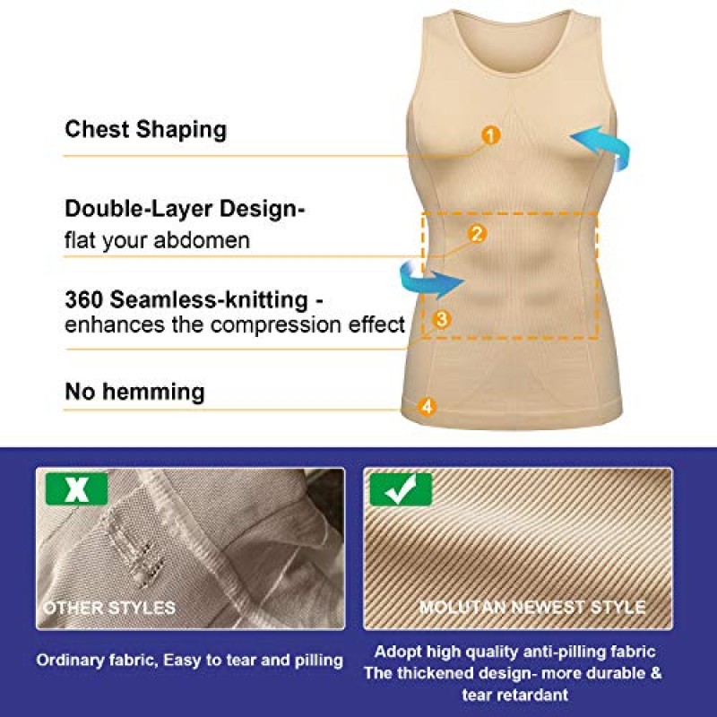 MOLUTAN Mens 압축 셔츠 슬리밍 바디 셰이퍼 조끼 민소매 허리 Traner 운동 탱크 탑 Tummy Control Shapewear