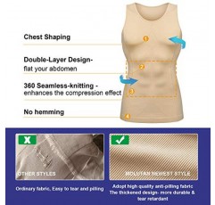 MOLUTAN Mens 압축 셔츠 슬리밍 바디 셰이퍼 조끼 민소매 허리 Traner 운동 탱크 탑 Tummy Control Shapewear