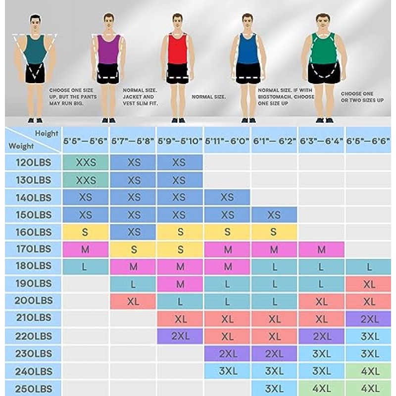 MAGE 남성 남성 3 조각 정장 우아한 솔리드 원 버튼 슬림 피트 싱글 브레스트 파티 블레이저 조끼 바지 세트