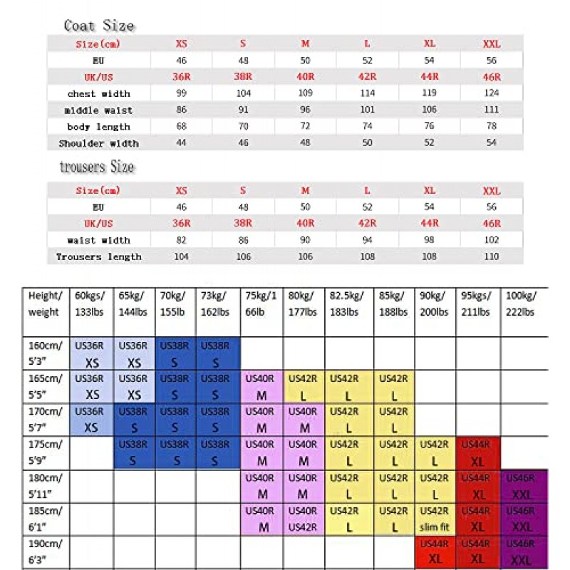 HJQSC 남자 정장 맞는 3 조각 스팟 목도리 옷깃 블레이저 조끼 바지 세트 정장 의류 원 버튼 자켓