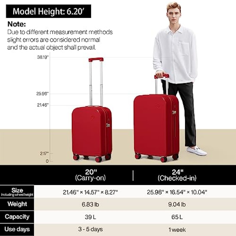 Mixi 2피스 수하물 세트 하드사이드 PC 여행 가방 롤링 백 스피너 휠 TSA 잠금 장치, 20+24 빨간색, 커버 포함