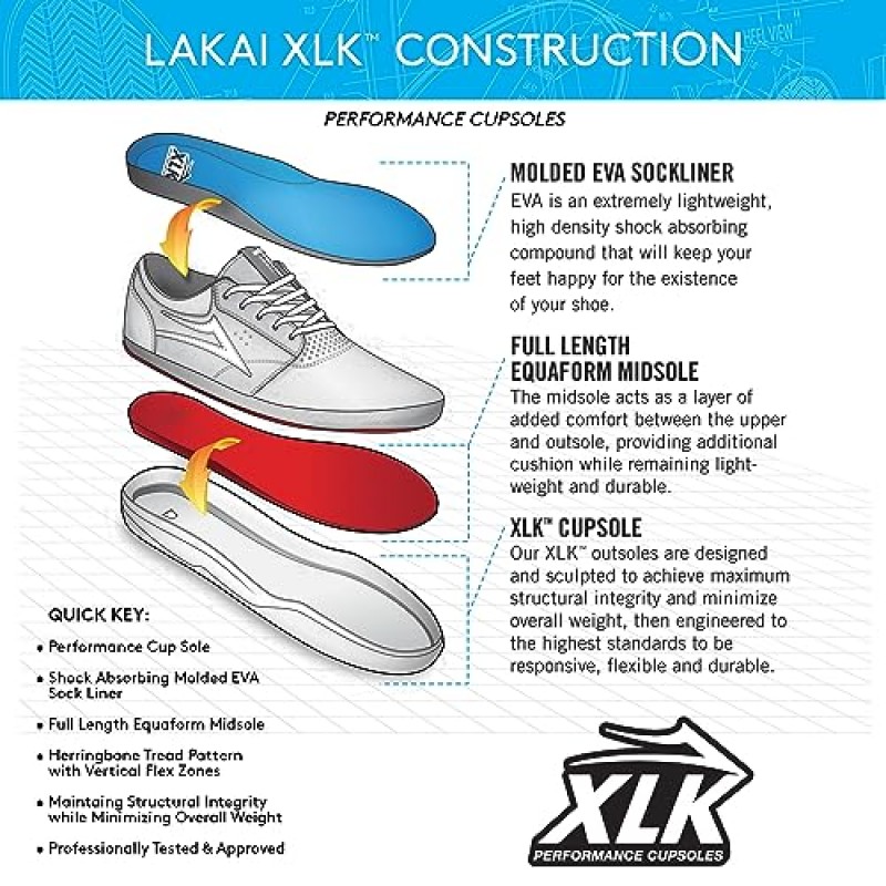 Lakai Telford Low, 스케이트 슈즈