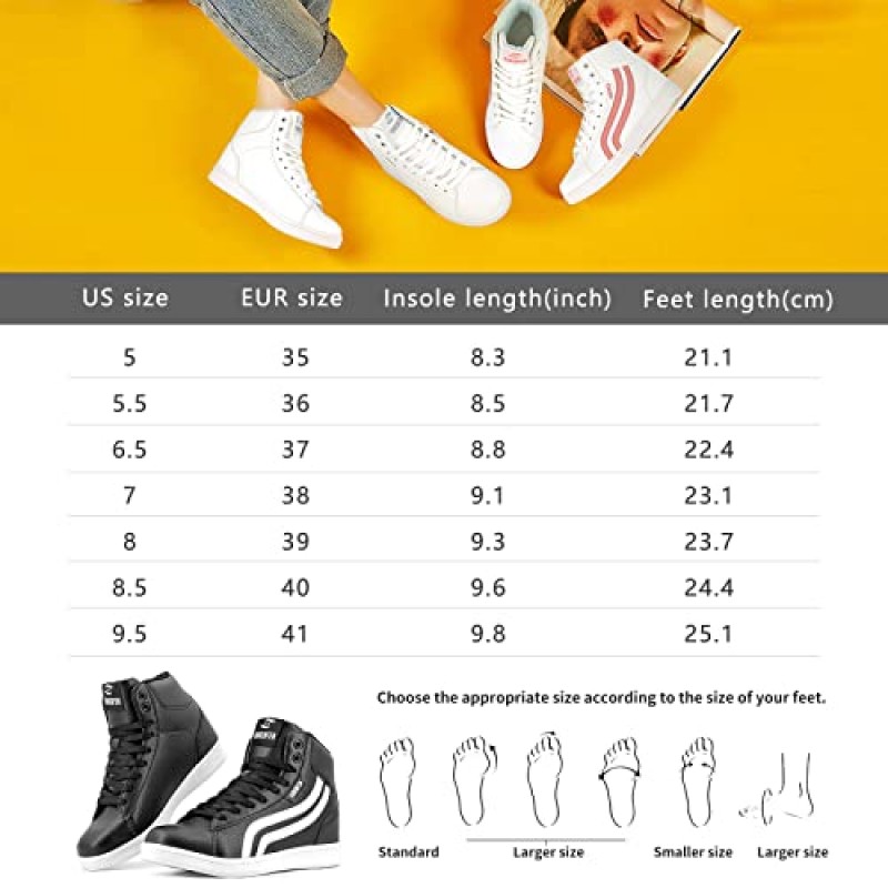 Sosenfer 여성 웨지 스니커즈 하이탑 웨지 스니커즈 숨겨진 힐 컴포트 레이스 업 패션 운동화 여성용 미끄럼 방지 발목 부츠 여성용 올 화이트 미국