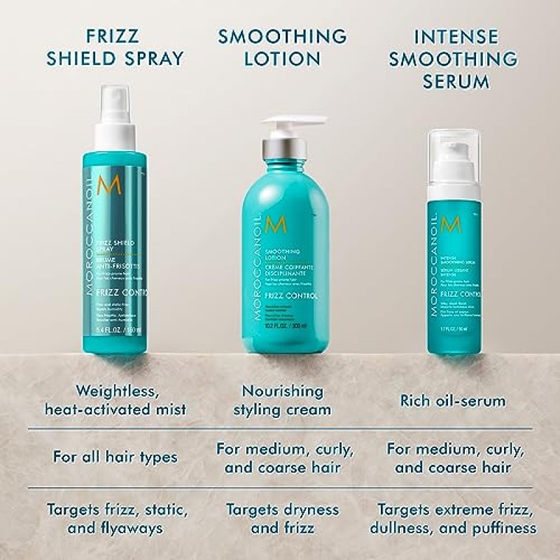 Moroccanoil 인텐스 스무딩 프리즈 컨트롤 세럼, 1.7 Fl. 온스.