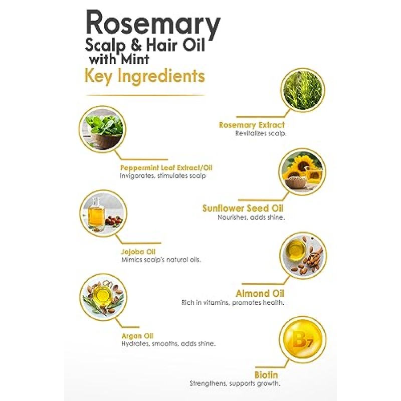 INFINA ESSENTIALS 건조하고 손상된 모발과 성장을 위한 로즈마리 두피 & 헤어 오일 민트, 비오틴, 티트리 오일 & 코코넛 함유 - 더 강한 모발과 진정된 두피를 위한 영양 트리트먼트, 4 fl oz