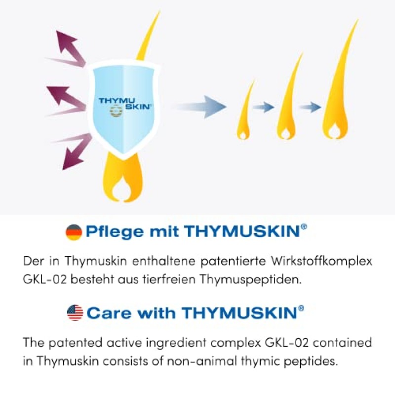 THYMUSKIN Med - 탈모로 인한 모발 성장을 위한 헤어 케어 펩타이드 세럼(2단계) - 이미 대머리가 있는 민감한 모발 및 두피 상태용