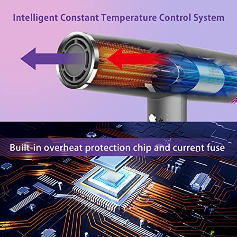 고속 이온 헤어 드라이어, 강력한 브러시리스 블로우 드라이어, 디퓨저와 2개의 노즐이 있는 경량 헤어 드라이어, UL ALCI 안전 플러그, 모발 관리용 항온 및 음이온 헤어 드라이어