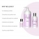 Nuuvo Haircare 너리싱 헤어 샴푸, 살롱 프로페셔널 황산염 프리 샴푸, 지성 모발용 보습 샴푸, 아르간 오일 및 케라틴이 함유된 코코넛 샴푸, 파라벤 프리, 동물 실험 없음 32온스