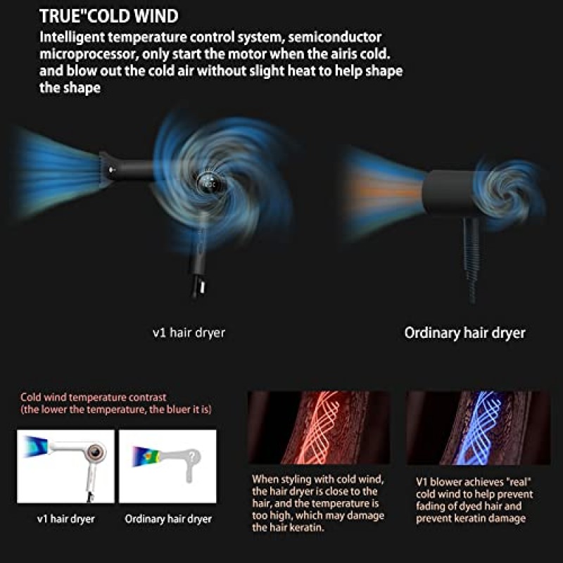 전문 헤어스타일리스트 고속 헤어 드라이어 - 효율적인 건조, 헤어 케어 기술, 다중 온도 제어, 경량 및 휴대 가능. (검은색)