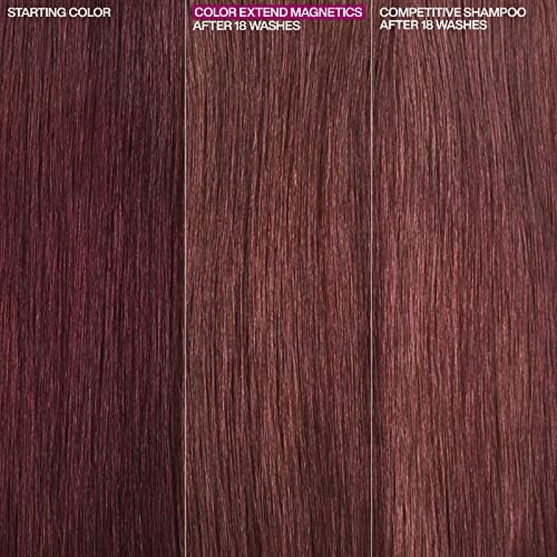 Redken Color Extend 자기학 샴푸(색상 처리된 모발용) | 색상을 부드럽게 클렌징하고 보호합니다 | 아미노산 함유 | 황산염 프리 샴푸