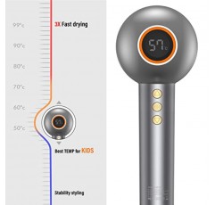 Savani 이온 헤어 드라이어, 110,000RPM 브러시리스 모터를 갖춘 강력한 고속 음이온 블로우 드라이어, 빠른 건조, 모발 보호, 홈 살롱 여행용 LED 온도 디스플레이