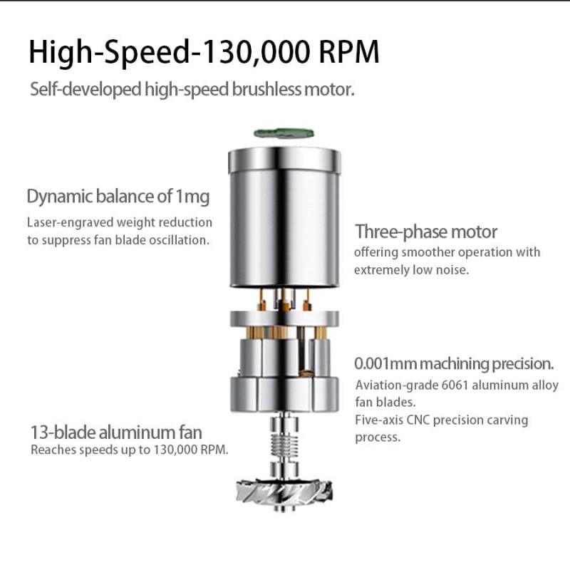 속건성 이온 헤어 드라이어, 고속-130,000RPM, 자동 청소, 냉온풍 교대, 저소음, 온도 제어, 자기 노즐, 음이온 기술, 백색