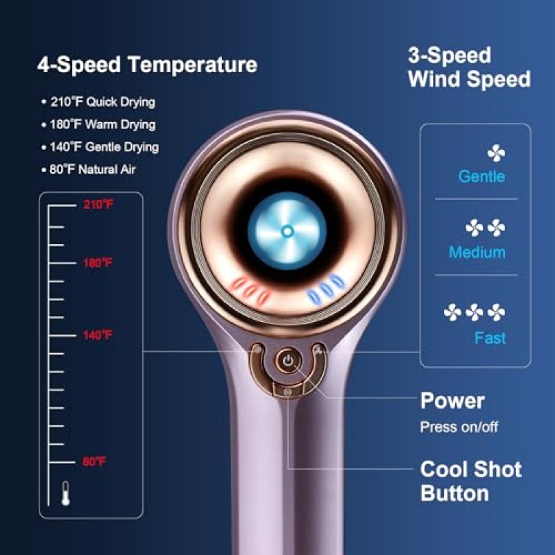 헤어 드라이어, 110,000RPM 브러시리스 모터를 갖춘 FAISOTY 고속 블로우 드라이어, 2억 개의 음이온 케어 모발 방출, 가정, 여행 및 미용실용 저소음 온도 조절 헤어 드라이어