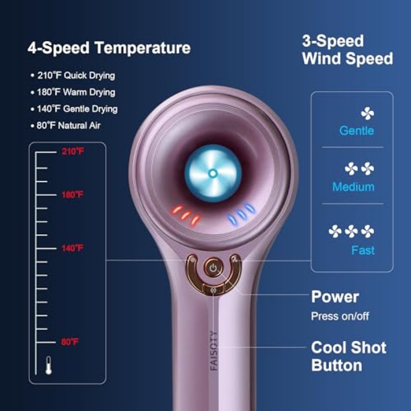 헤어 드라이어, 110,000RPM 브러시리스 모터를 갖춘 FAISOTY 고속 블로우 드라이어, 2억 개의 음이온 케어 모발 방출, 가정, 여행 및 미용실용 저소음 온도 조절 헤어 드라이어