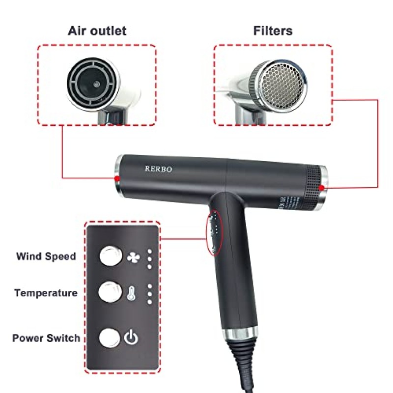 디퓨저가 포함된 헤어 드라이어, RERBO 110,000RPM 이온 블로우 드라이어, 가정, 여행 및 미용실용 전문 휴대용 헤어 드라이어