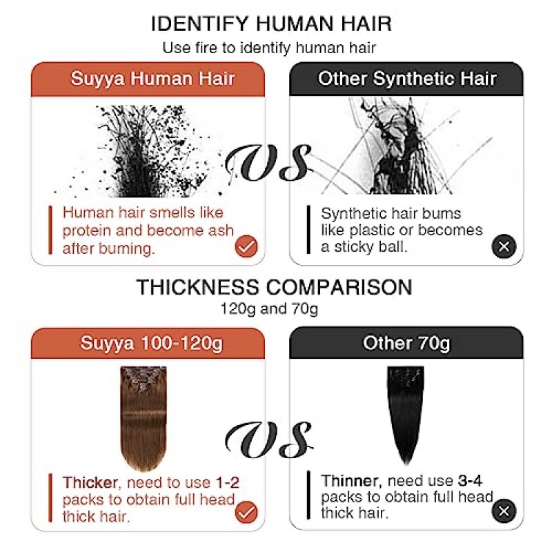 SUYYA 클립 인 헤어 익스텐션 실제 인모,초콜릿 브라운 인모 연장 클립 직진 인모 클립 인 더블 씨실 헤어 익스텐션 클립 인 클립 7pcs 120g (18인치 #4 다크 브라운)