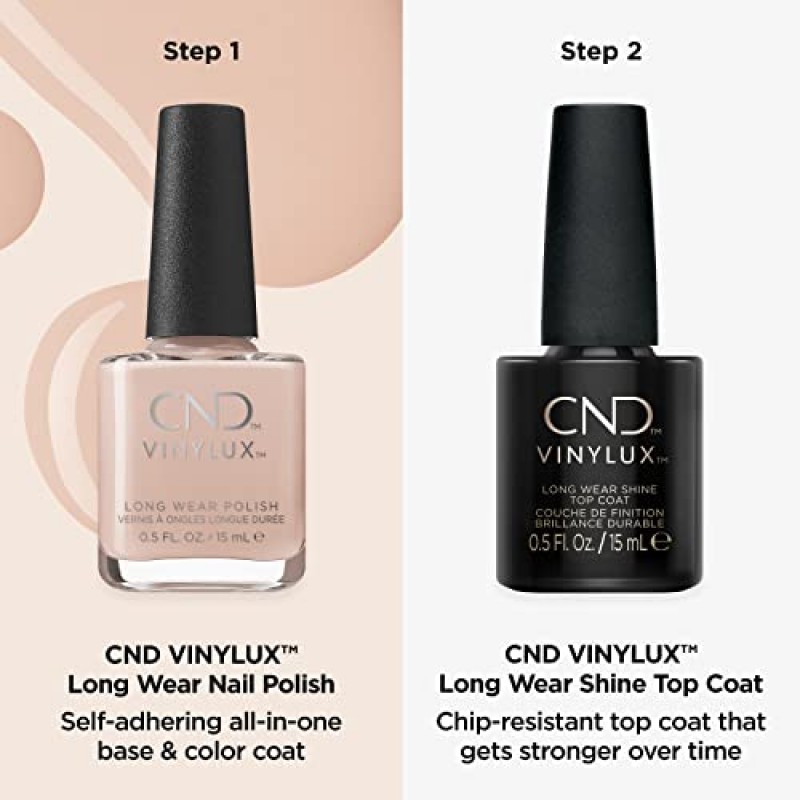 CND 탑 코트 롱웨어 매니큐어, 젤 같은 광택 및 칩 방지, 고광택, 0.5 Fl Oz
