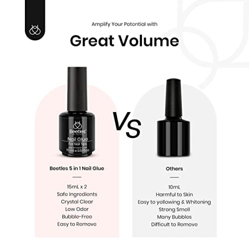 딱정벌레 젤 폴란드어 5 In 1 네일 접착제 및 아크릴 손톱용 베이스 젤 키트, 2 Pcs 15ml 슈퍼 강한 브러시(인조 손톱 팁 및 젤 매니큐어용 네일 젤 접착제 포함) Led 램프 필수 네일 아트 접착제 젤