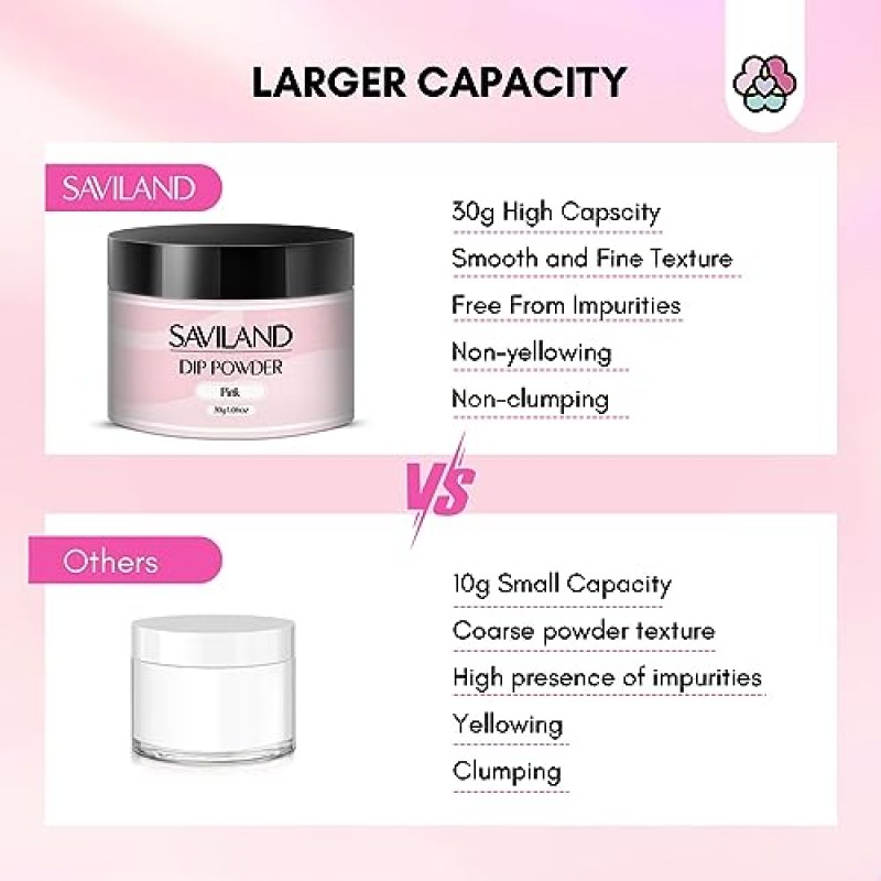 부러지고 약한 손상된 손톱을 위한 Saviland 네일 수리 키트, 응급 상황에서 쉽게 빠른 부러진 손톱 수리 네일 수리 접착제가 포함된 천연 클리어 & 핑크 딥 파우더 네일 키트 공기 건조가 쉬운 가정 및 미용실 사용