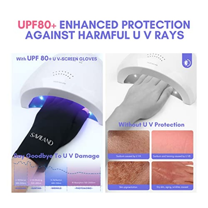 네일용 SAVILAND UV 장갑 - 4쌍 UPF80+ 매니큐어용 하이테크 전문 UV 장갑, 젤 네일 램프용 UV 장갑 스킨 케어 핑거리스 장갑(블랙/화이트/핑크/라이트 핑크)