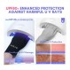 네일용 SAVILAND UV 장갑 - 4쌍 UPF80+ 매니큐어용 하이테크 전문 UV 장갑, 젤 네일 램프용 UV 장갑 스킨 케어 핑거리스 장갑(블랙/화이트/핑크/라이트 핑크)