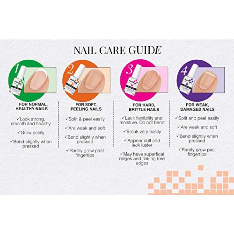 Nail Tek 인텐시브 테라피 2, 부드럽고 벗겨지는 손톱을 위한 손톱 강화제, 0.5oz Value 4팩