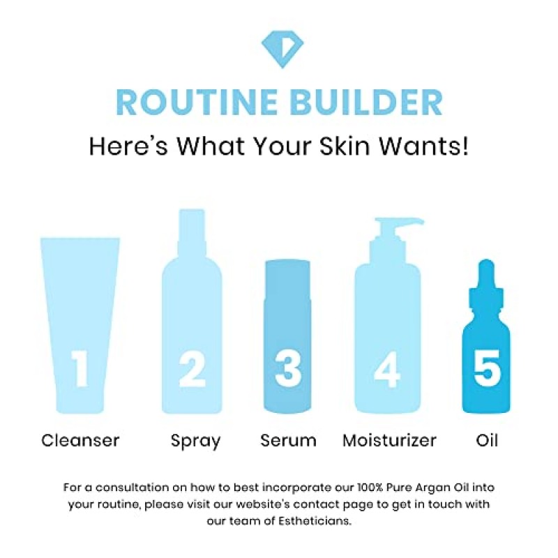 Timeless Skin Care 아르간 오일 100% 순수 - 2 온스 - 건성 피부, 머리카락 및 손톱 치유 및 복구 - 비타민 E 함유 - 천연 성분 - 건성 및 중성 피부 타입에 권장