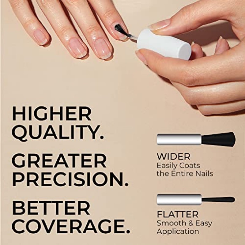 CND 네일 폴리쉬 슈퍼 샤이니, 고광택 탑 코트 & 스티키 앵커링 베이스