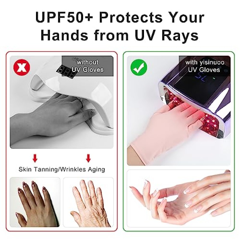 Yisinuoo 손톱용 UV 장갑, 2쌍 UPF50+ 자외선 차단 장갑 젤 네일 램프용 전문 UV 장갑 자외선 차단 장갑 네일 아트 스킨 케어 매니큐어 핑거리스 장갑 여성용