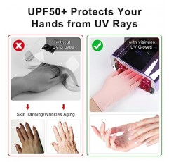 Yisinuoo 손톱용 UV 장갑, 2쌍 UPF50+ 자외선 차단 장갑 젤 네일 램프용 전문 UV 장갑 자외선 차단 장갑 네일 아트 스킨 케어 매니큐어 핑거리스 장갑 여성용