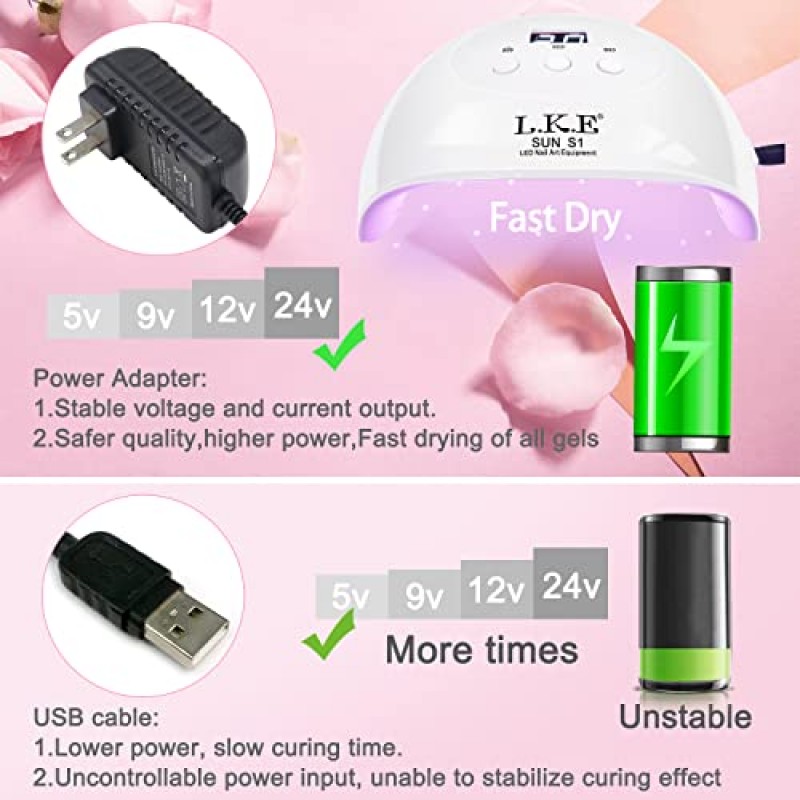 LKE UV LED 네일 램프, 네일 건조기 72W 젤 폴란드어 경화 램프 젤 매니큐어 키트 네일 아트 액세서리 화이트
