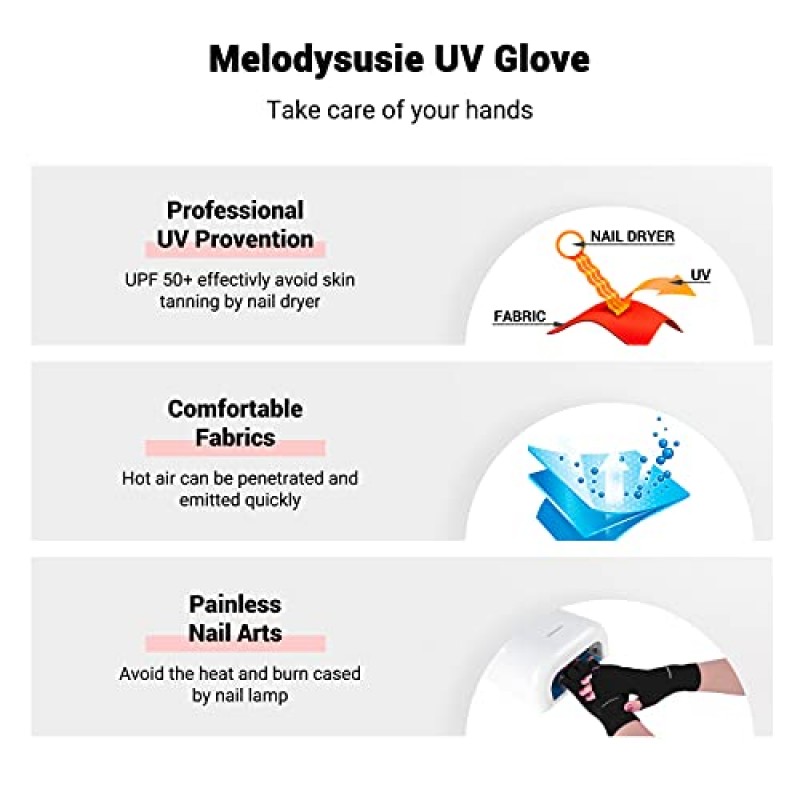 젤 네일 램프용 MelodySusie UV 장갑, 매니큐어용 전문가용 UPF50+ 보호 장갑, 네일 아트 스킨 케어 핑거리스 안티 글러브는 위험으로부터 손을 보호합니다(블랙 2팩)