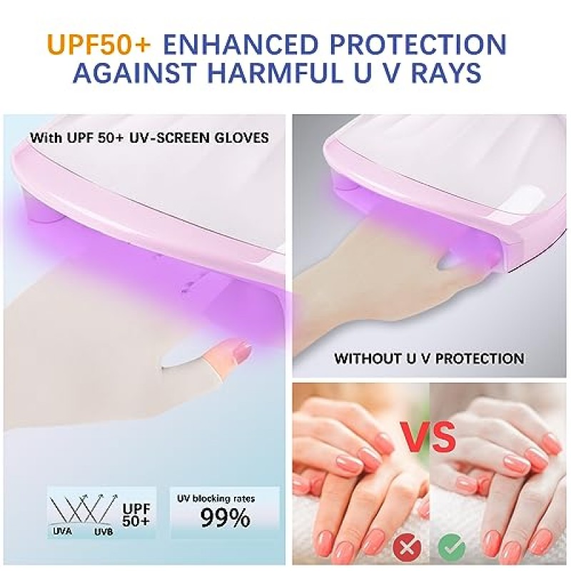 spacepower 4쌍 네일용 UV 장갑: UPF 50+ 젤 네일 램프용 자외선 차단 장갑, 매니큐어 스킨 케어용 보호 장갑(4가지 색상)
