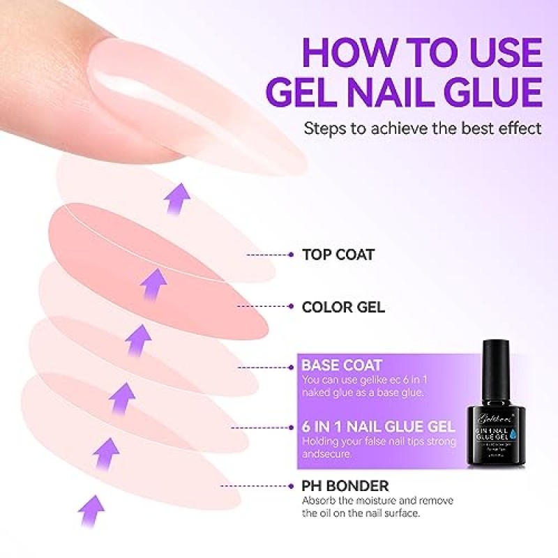Gelike ec 6 in 1 네일 글루 젤 32ML 2개: 투명 아크릴 네일용 초강력 네일 글루 - 네일 팁의 투명 프레스를 위한 오래 지속되는 연장 젤 접착제 UV 네일 글루 매니큐어, UV 경화 필요