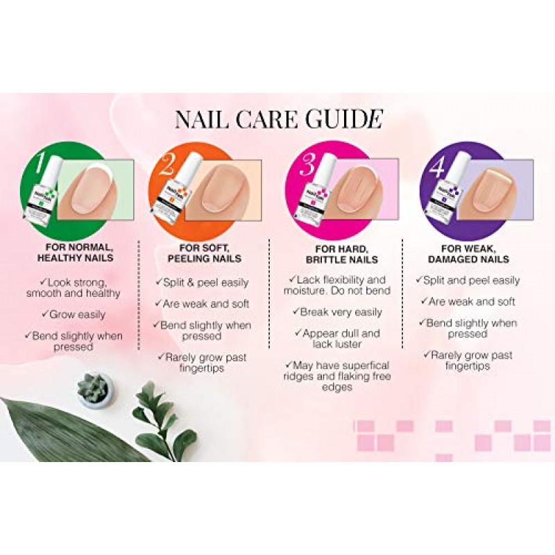 Nail Tek Protection Plus 3, 단단하고 부서지기 쉬운 손톱을 위한 손톱 강화제, 0.5oz, 1팩