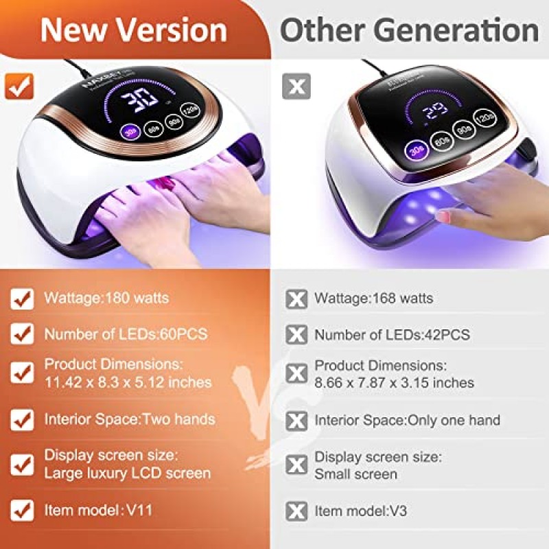 더블 핸드용 UV LED 네일 램프, NAXBEY 180W UV 라이트 네일 젤 네일 건조기(60개 램프 비드, 자동 센서 및 4개 타이머 포함) LCD 디스플레이, 미용실 및 가정용 전문 UV 램프 젤 네일