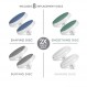 독특한 진동 헤드를 갖춘 Bellasonic 4-in-1 충전식 전기 네일 파일 세트용 교체 디스크 – 모양, 부드러움, 버프 및 광택 네일 | 큐티클 및 굳은살 제거 (2세트)