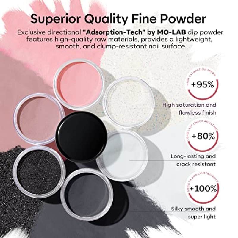 Modelones 22 Pcs 딥 파우더 네일 키트 스타터, 6 가지 색상 누드 클리어 블랙 핑크 디핑 파우더 에센셜 리퀴드 세트 (베이스 탑 코트 액티베이터 포함) 초보자 스타터를위한 프랑스 매니큐어 세트 올인원 키트 DIY at Home