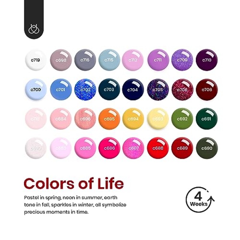 딱정벌레 젤 매니큐어 키트 자외선 52 Pcs 젤 스타터 키트 32 색상 핑크 블루 글리터 젤 폴리시 세트베이스 탑 코트 큐티클 오일 및 빌더 여성용 블루밍 젤 아트 매니큐어 키트 Golden Journey