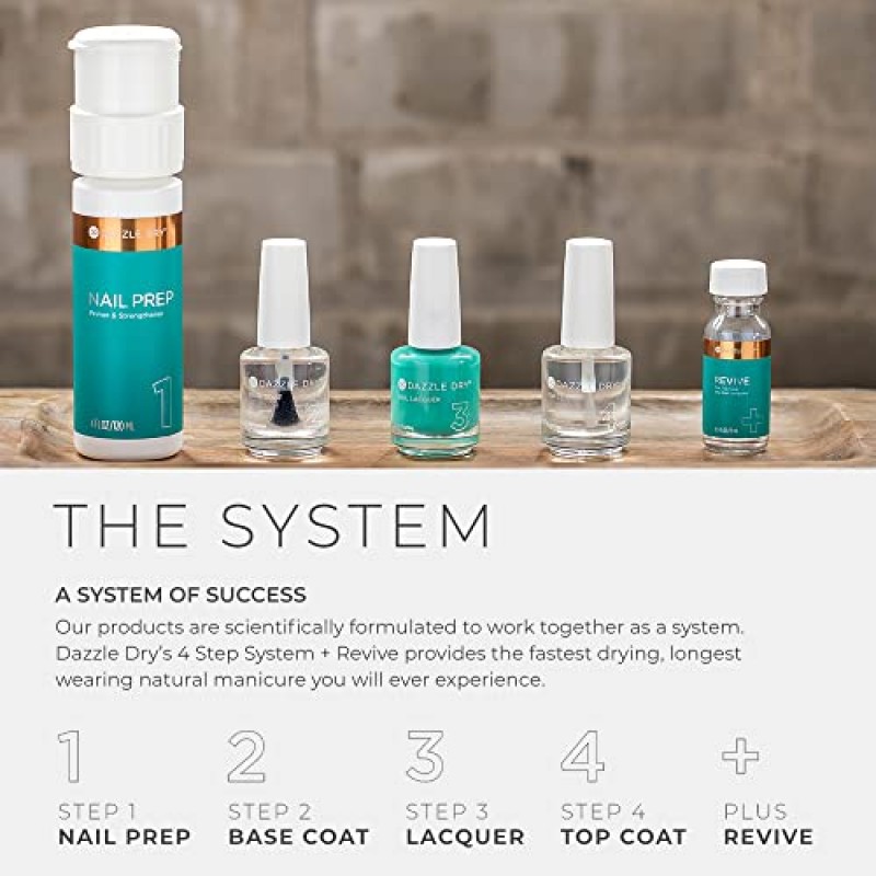 Dazzle Dry 시스템 키트