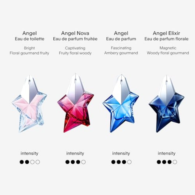 Mugler Angel Nova - 오 드 퍼퓸 - 여성용 향수 - 꽃 & 과일 향 - 베르가못, 로즈, 시더우드 함유 - 오래 지속되는 향수 - 1.6 Fl Oz