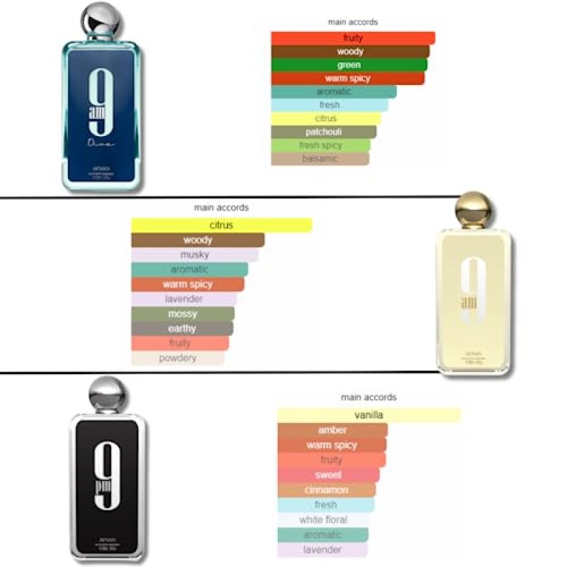 아프난 컬렉션 오후 9시, 오전 9시, 오전 9시 다이브 EDP - 100ML(3.4Oz)(놀라운 컬렉션)