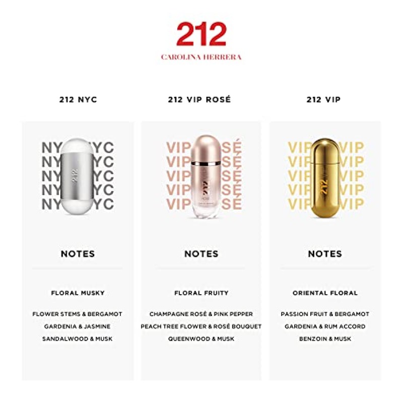 Carolina Herrera 212 여성용 Vip 로즈 향수 - 샴페인 로제 노트 - 매혹적인 복숭아 꽃송이 - 신선하고 우아하며 역동적인 - 낮과 밤의 착용 - 감각적이고 여성스러운 향기 - Edp 스프레이 - 2.7온스