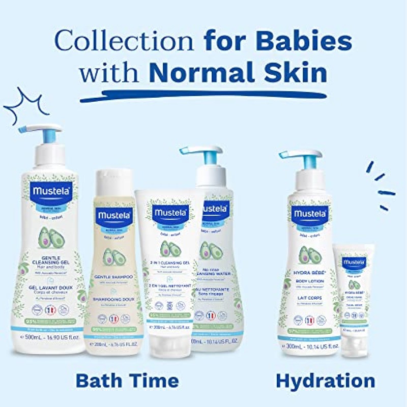 Mustela Hydra Bebe 페이스 크림 - 천연 아보카도, 호호바 오일 및 시어 버터가 함유된 일일 베이비 모이스처라이저 - 1.35 fl. 온스 - 포장은 다를 수 있습니다.