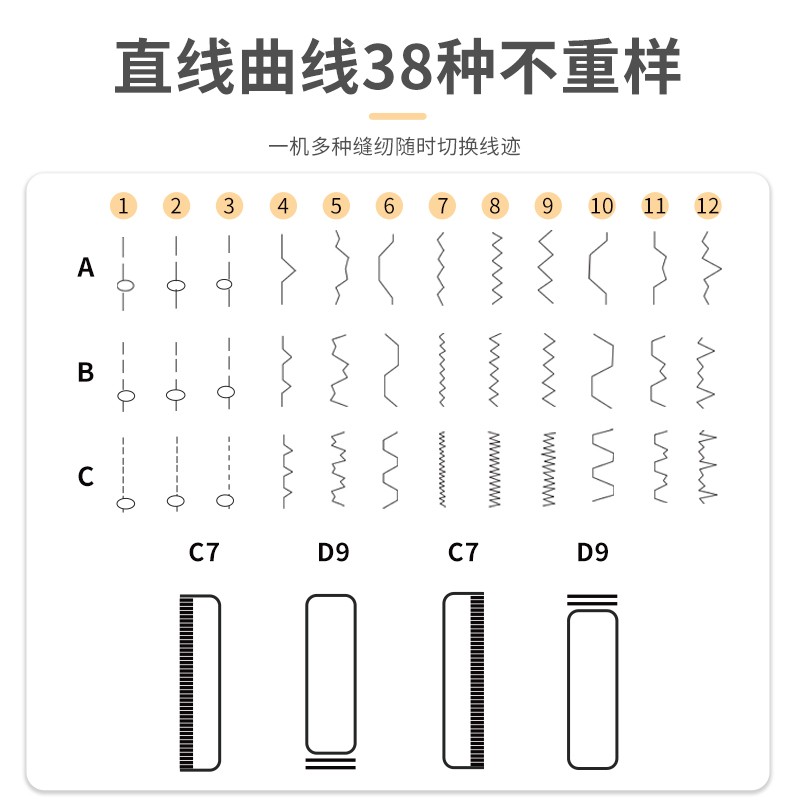 Ulijia 재봉틀 가정용 완전 자동 소형 오버록 재봉틀 가정용 전기 두꺼운 재봉틀 738