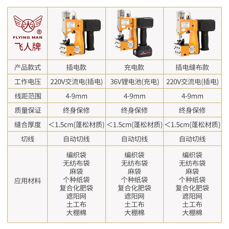 Feiren 브랜드 가방 재봉틀 휴대용 리튬 배터리 충전식 짠 가방 씰링 기계 작은 쌀 가방 씰링 기계 나르는 기계