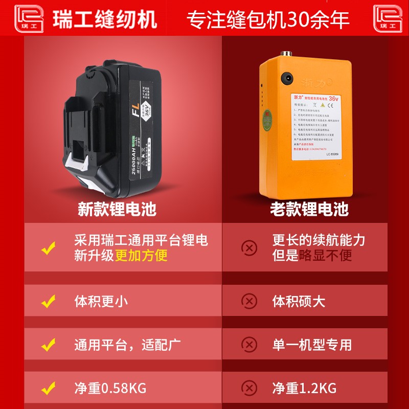 Ruigong 브랜드 가방 재봉틀 휴대용 충전 무선 소형 전기 포장기 뱀 가죽 가방 쌀 가방 휴대용 가방 씰링 기계
