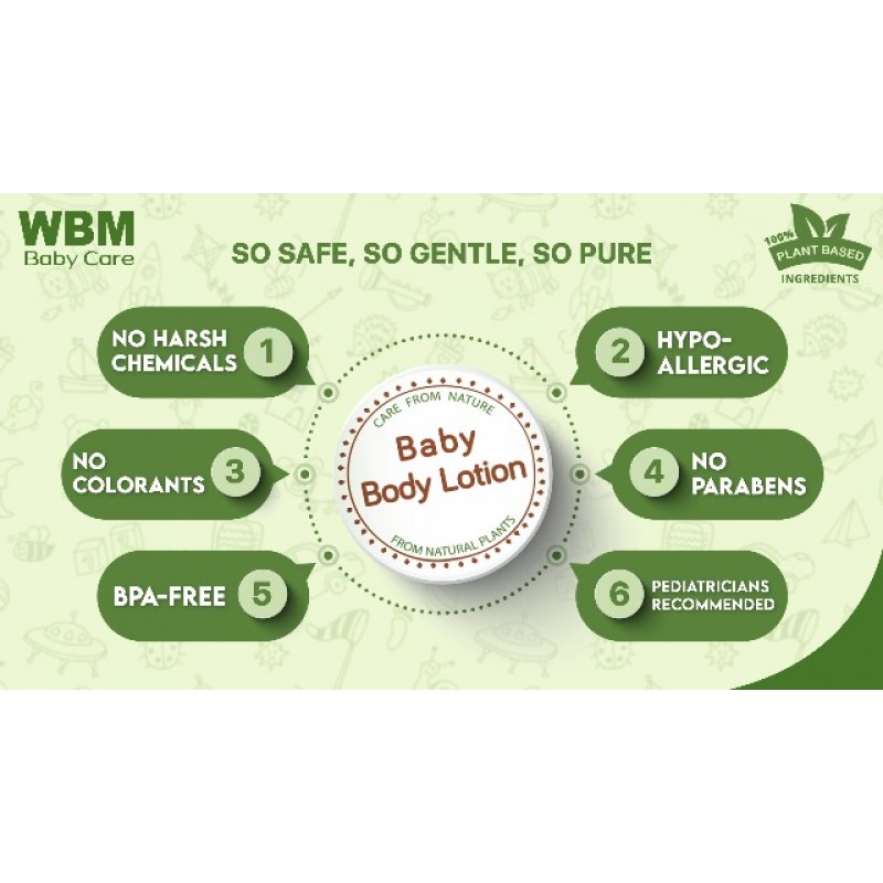 WBM 케어 에센셜 베이비 & 엄마 선물 세트(베이비 오일, 베이비 로션, 3 In 1 베이비 샴푸 포함) - 피부에 영양을 공급하는 스킨 케어 및 목욕 제품, 3개 품목