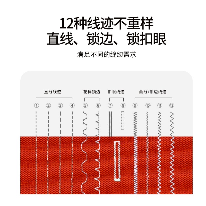 Fanghua 519 가정용 재봉틀 소형 전기 두꺼운 탁상용 잠금 가장자리 서랍이있는 다기능 이중 행 새 모델