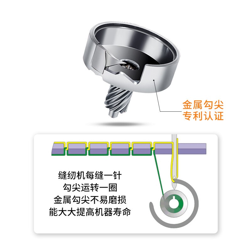 Fanghua 재봉틀 398 새로운 미니 가정용 소형 Overlocking 기계 두꺼운 재봉을위한 다기능 전기 재봉틀